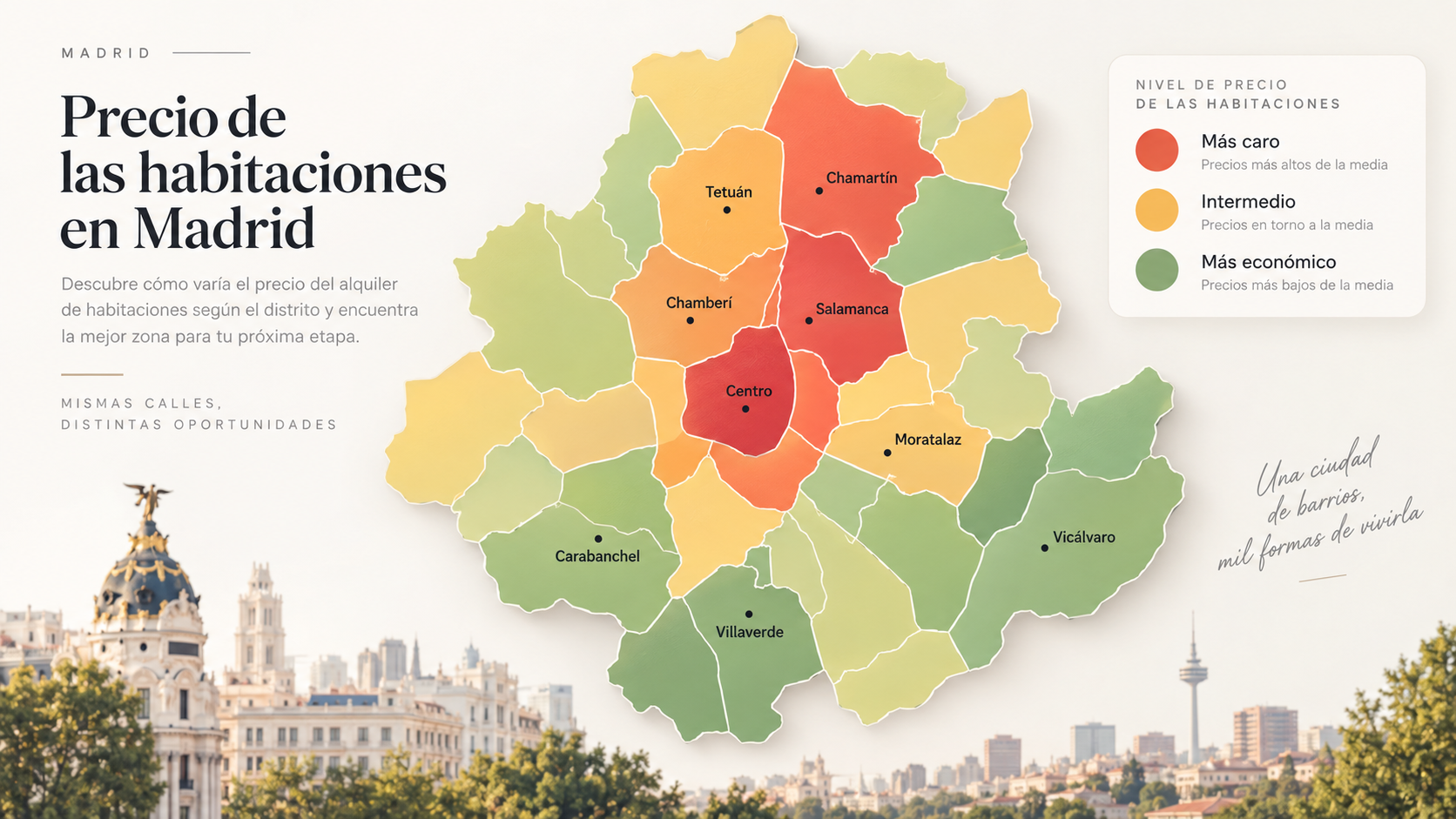 mapa precios habitaciones madrid 2026